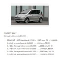 ВЕНТИЛЯТОР ВЕНТИЛЯТОР PEUGEOT 1007 206 307 ЄВРОПА  (7931571981) фото min 14