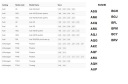 AUDI A6 A8 S6 RS6 4.2 НАТЯГУВАЧ ЛАНЦЮГА 077109088P  (11570837504) фото min 9