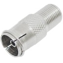 WTYK PRZEJŚCIE F GNIAZDO F - GNIAZDO ANTENOWE