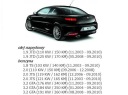 ВЕНТИЛЯТОР ВЕНТИЛЯТОР ALFA ROMEO 147 156 GT ЄВРОПА ЛОДЗЬ  (7541797470) фото min 12