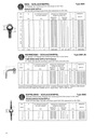 TERMINAL OCZKOWA M26 AL TUBULADURA 21-23MM CINCADO OEM 