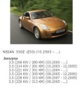 VENTILATEUR VENTILATEUR NISSAN 350Z MURANO EUROPEphoto 13