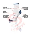 Detské športové ponožky deodorant 24-26 EAN (GTIN) 5901050066242