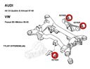 Objímka objímka Difra mosta VW PASSAT B5 4motion 4x4 Katalógové číslo dielu 021925