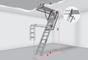 Чердачная лестница Termo 70x120/280 + планки FAKRO