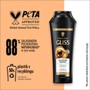 Gliss Ultimate Repair Šampón + kondicionér na vlasy Linka brak danych