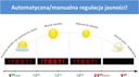 Рекламный дисплей, светодиодная доска, производитель PL