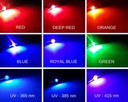 Dioda POWER LED 4x3W EPILEDS RGBW
