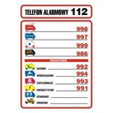 Табличка из ПВХ с номерами телефонов экстренных служб.