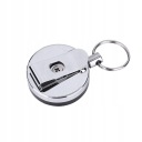 Przyrządy Zaciskowe