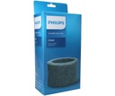 ФИЛЬТР FY2401/30 для увлажнителя PHILIPS HU4801/01