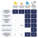 БЕРУШИ ALPINE MOTOSAFE TOUR ЖИДКОСТЬ 25 МЛ