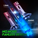 2*ZAROWKI DO ФАР LED (СВІТЛОДІОД) (СВІТЛОДІОД) H7 LED (СВІТЛОДІОД) (СВІТЛОДІОД) 6500 K IP68 WODOSZCZELNE, УПАКОВКА  (18014357944) фото min 10