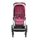 ŠPORTOVÝ KOČÍK CYBEX TALOS S LUX ALL TERRAIN PINK Hmotnosť (s balením) 19 kg