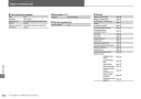 HONDA E:NY1 2023-2024 ІНСТРУКЦІЯ ОБСЛУГОВУВАННЯ ПОЛЬСЬКИЙ  (17390138113) фото min 6