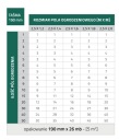 ТЕРМОПЛАСТ Оградительная лента 19смx26м клипсы коричневые