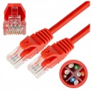 Патч-корд NEKU UTP RJ45 кат.6 красный 3м