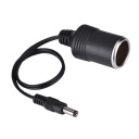 Місцезнаходження Gps 2,1 Mm 5 X