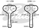 K015508XS K015508XS GATES JUEGO DISTRIBUCIÓN FORD 2,0 16V 