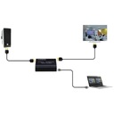 Grabber HDMI przechwytywanie obrazu Streaming rejestrator wideo Model 3A1-02-415