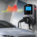 ЗАРЯДНИЙ ПРИСТРІЙ EV WALLBOX TYPE 2 22KW WIFI3 ФАЗ 32A IP66 SMART STACJA LADOWANIA  (18436017255) фото min 12