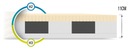 Materac piankowy HR z lateksem FDM CORATO 70x160 Szerokość produktu 70 cm