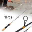 Рибальські Набори 65Cm