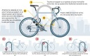 П-Образні Замки U-Lock 125Cm