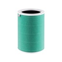 Формальдегидный фильтр Xiaomi в очистителе воздуха S1