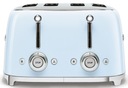 Тостер Smeg TSF03PBEU