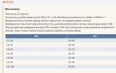 SIMPSON Carpentry разъем Разъем SFN пара L R