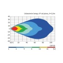 ФАРА РОБОЧА LEDF 133X107-60 10000 LM.12/24V CRP3D.60801.01 WESEM  фото 7