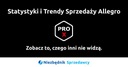 Allegro PRO-X: статистика предложения и тенденции продаж