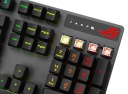 Asus ROG Strix Scope RX