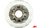BENDIX DÉMARREURphoto 10