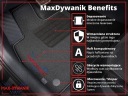 SMART FORTWO I 1998-2007 КИЛИМКИ Z HAFTEM  (17907471890) фото min 12