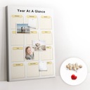 Доска объявлений Premium Cork Обзор года