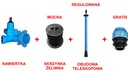 СВЕРЛО DN 90/40 + корпус TELE + коробка + ПЭ