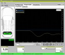 EMULATOR DPF/FAP DENSO (TOYOTA,NISSAN,LEXUS,MAZDA) 