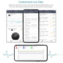 ДЛЯ SKANERA OBD2 NEXZSCAN II NA ANDROIDA ДЛЯ КОДА SYSTEMOWEGO IOS K4  (17948750821) фото min 9