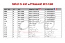 КОМПЛЕКТ КРІПЛЕННЯ ВІТРОВИКИ ''SREBRNE'' DO SUZUKI DL650 V-STROM 2012 - 2016  фото 7