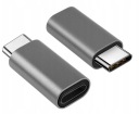 ПЕРЕХОДНИК IPHONE LIGHTNING НА USB-C