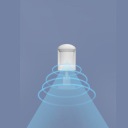 Беспроводной интеллектуальный PIR-детектор Zigbee