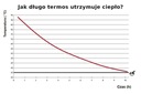 Стальной термос 300мл широкий ланч-бокс REER