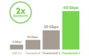 Док-станция Belkin Thunderbolt 3 HD F4U095