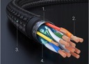UGREEN Kabel przewód HDMI 2.0 4K 60Hz 5m oplot Długość kabla 5 m