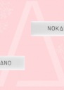 Пилки та полірувальники для рук NOKANO полірувальник блок — фото 10