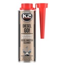 ПРИСАДКА ДЛЯ РЕГЕНЕРАТОРА ВПРЫСКА ДИЗЕЛЬНОГО ДВИГАТЕЛЯ ОЧИЩАЕТ ИНЖЕКТОРЫ.