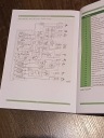 MERLO TURBOFARMER P34.7 P34.10 P37.10 P40.7 ПЛЮС ТОП ИСТРУКЦИЯ ОБСЛУЖИВАНИЯ DTR  фото 7