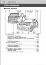Toyota RAV4 Hybrid 2015-19 Instrukcja Obsługi Marka Toyota